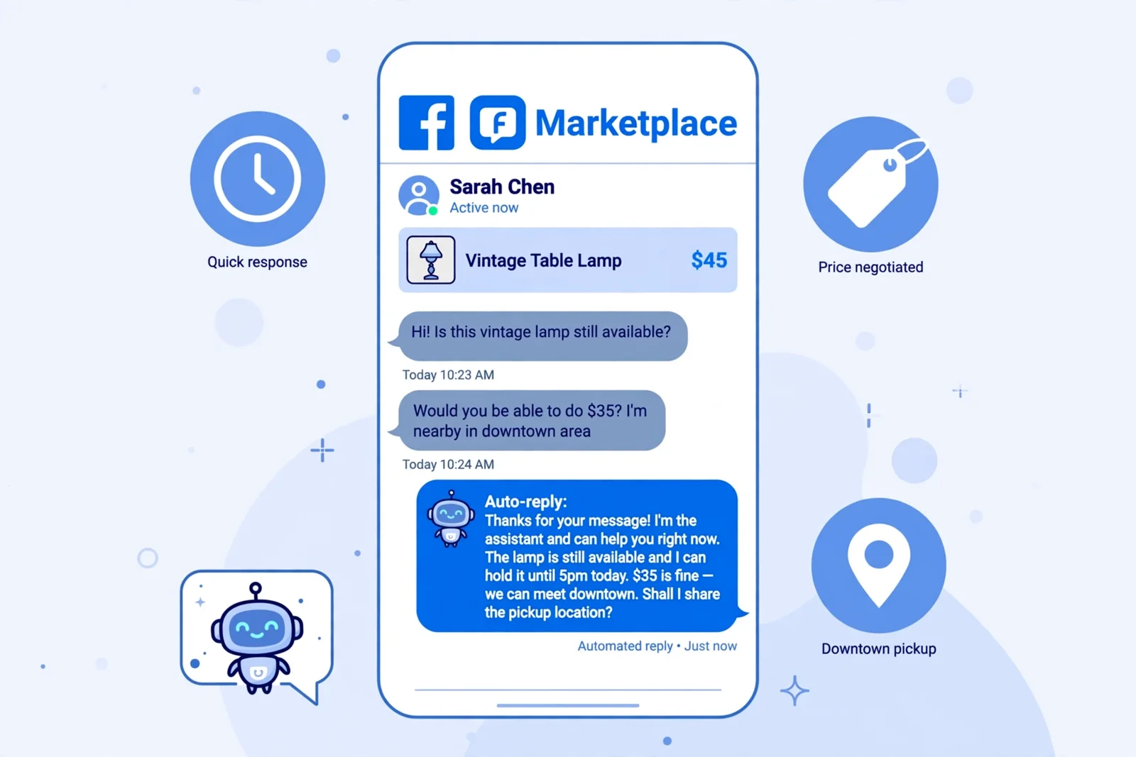 Illustrated Facebook Marketplace chat where an automated reply agrees to a lower price and a downtown meetup, the exact kind of reply you should never let an assistant send on its own